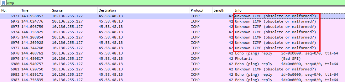 ICMP-1